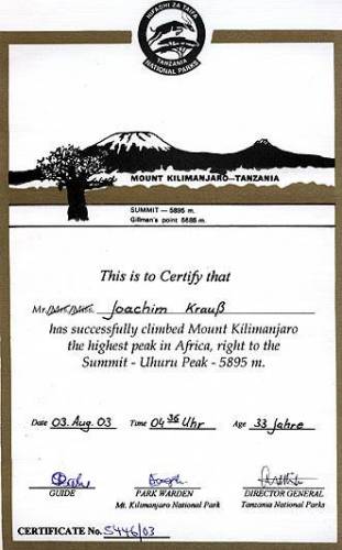 Summit-Certificate