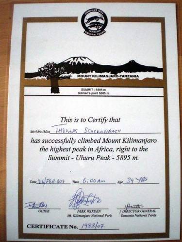 Summit Certificate