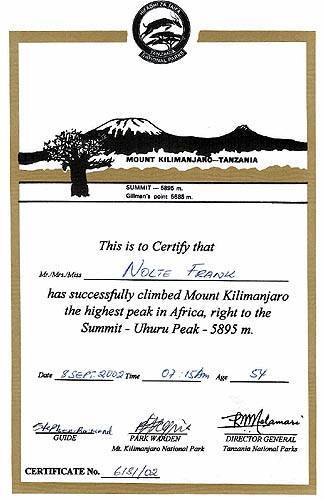 Summit-Certificate von Frank Nolte