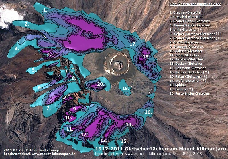 Datei:1912-2011 Kilimanjaro-Gletscherbestimmung Sentinel.jpg